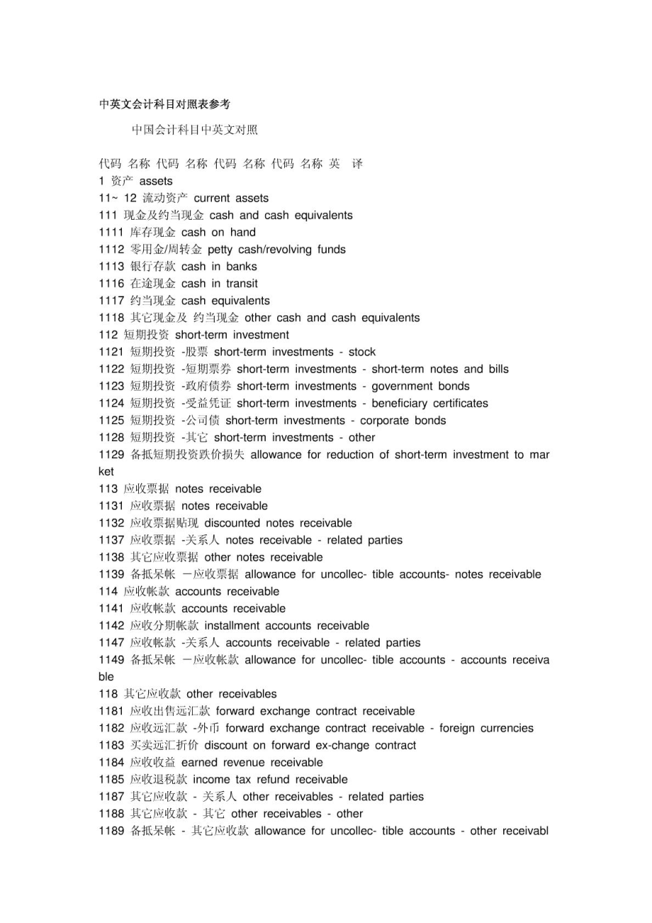 (新准则)中英文会计科目对照.doc_第1页