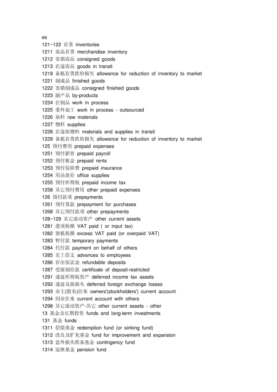 (新准则)中英文会计科目对照.doc_第2页