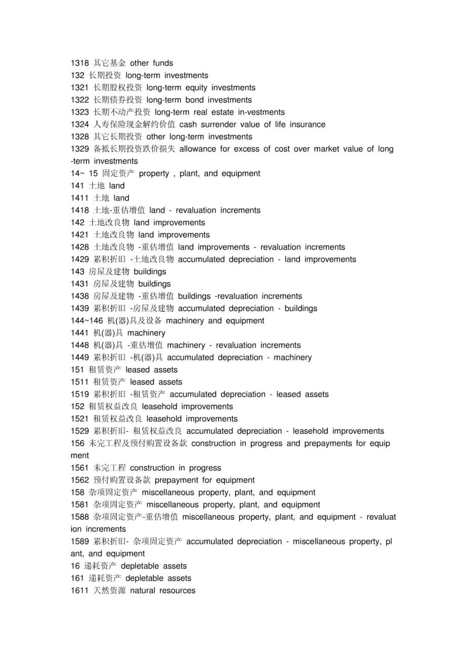 (新准则)中英文会计科目对照.doc_第3页