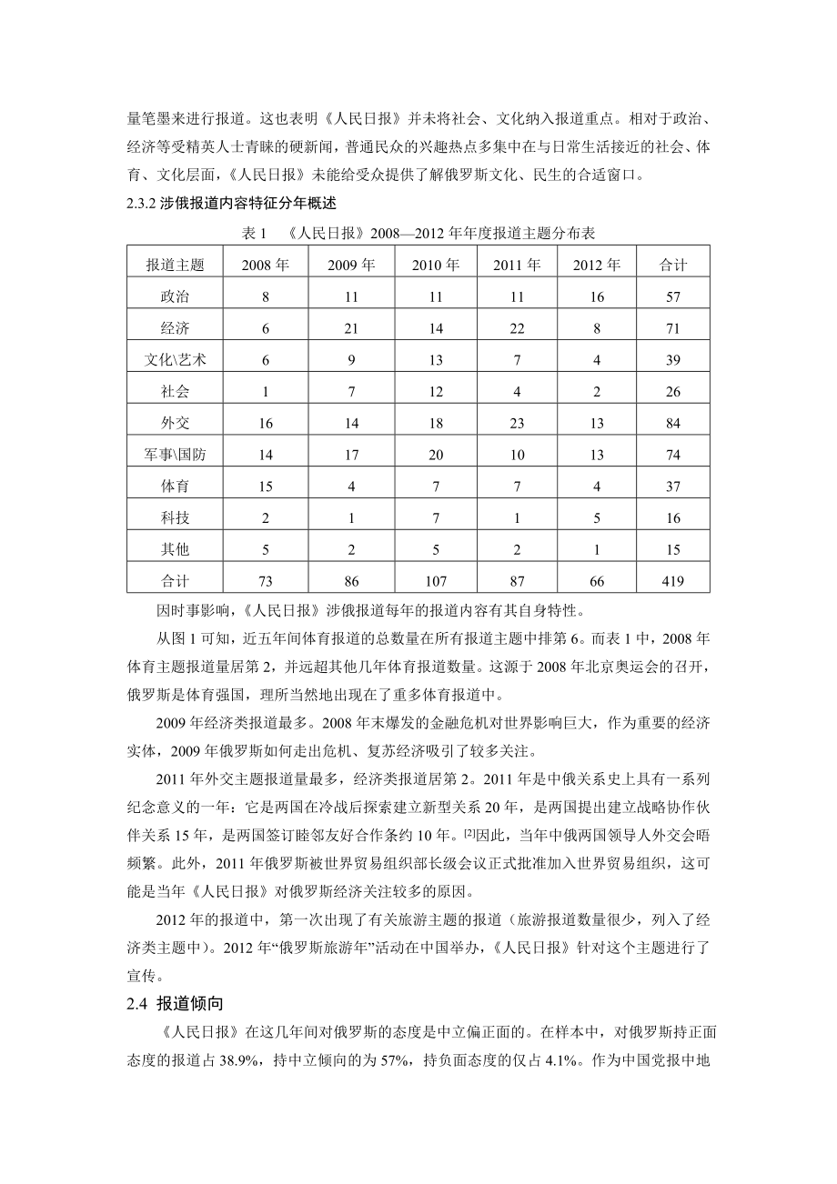 《人民日报》对俄罗斯的国家形象建构分析.doc_第3页