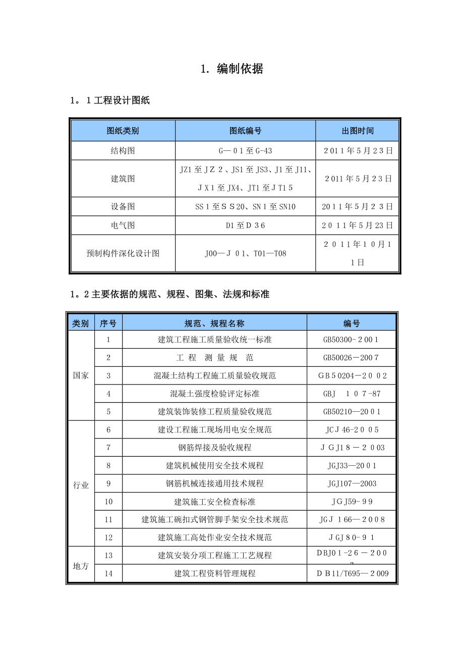 工业化安装施工方案.doc_第2页