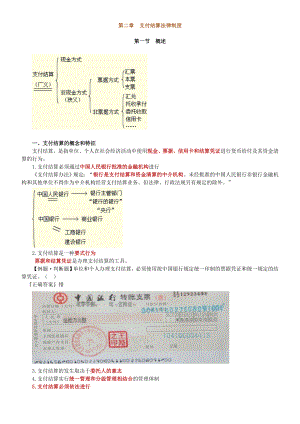 山东省会计从业资格考试 财经法规与职业道德 支付结算法律制度考前冲刺重点总结新版.doc