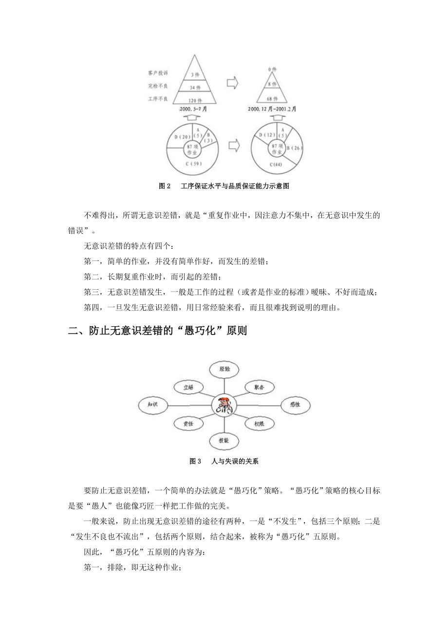 防止品质异常的手段——防止无意识差错.doc_第2页