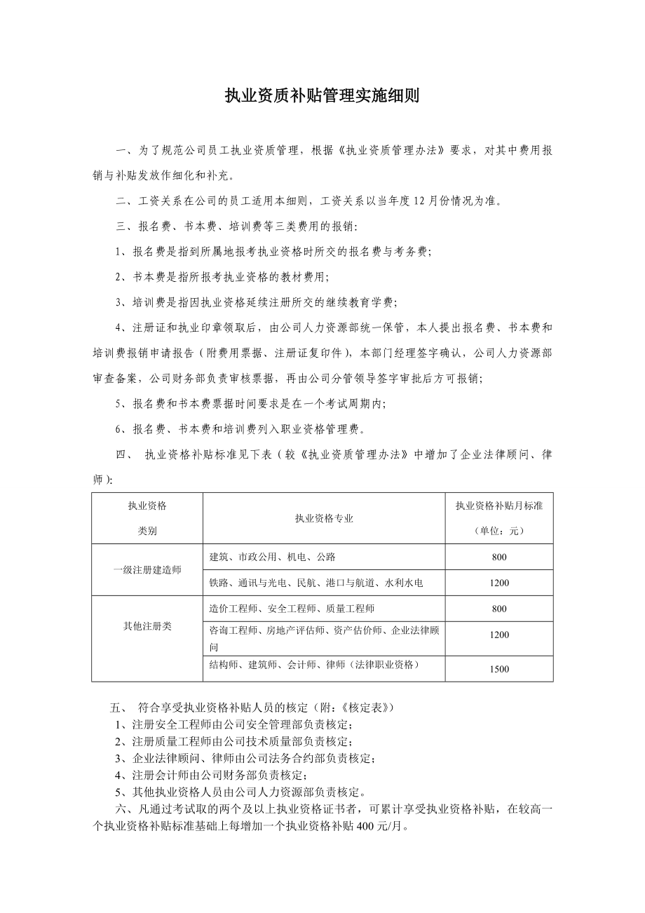 公司职称、执业津贴实施细则.doc_第2页