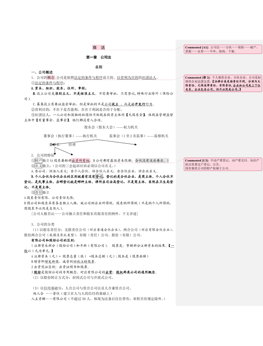 司法考试学习笔记13商经法 呕心沥血整理 商经法.doc_第2页