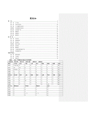 司法考试学习笔记13商经法 呕心沥血整理 商经法.doc