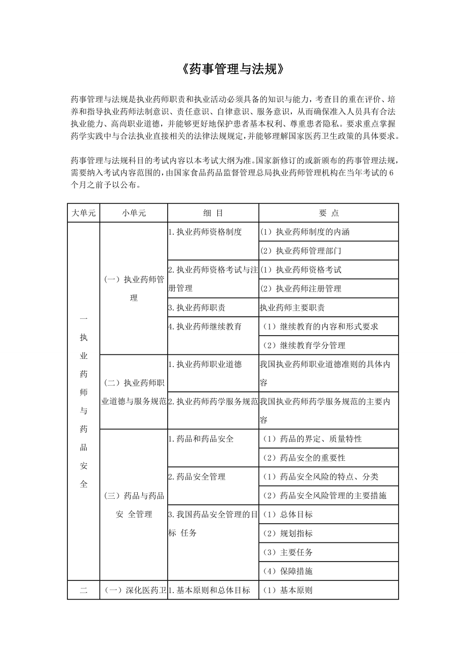 药事管理和法规.doc_第1页