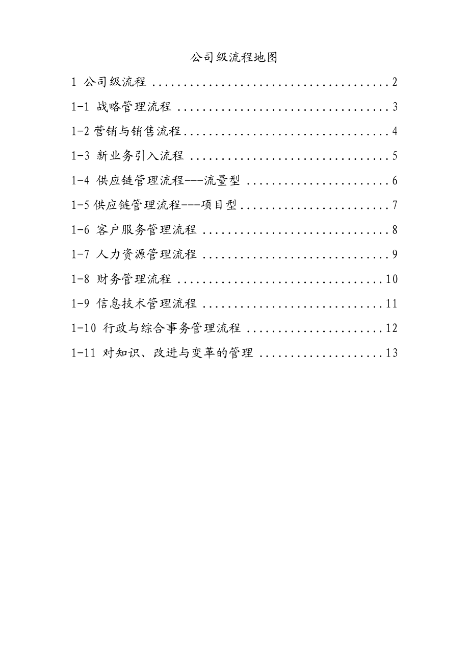 公司级流程地图.doc_第1页