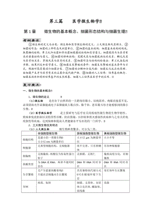 临床执业医师考试医学微生物学辅导讲义(贺银成版).doc