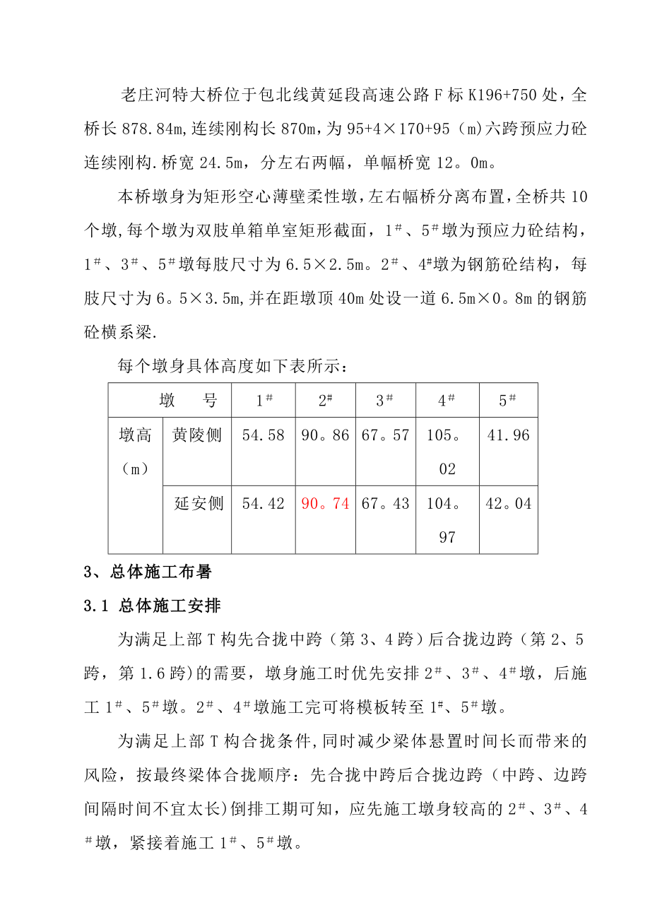 公路空心墩身施工方案.doc_第3页