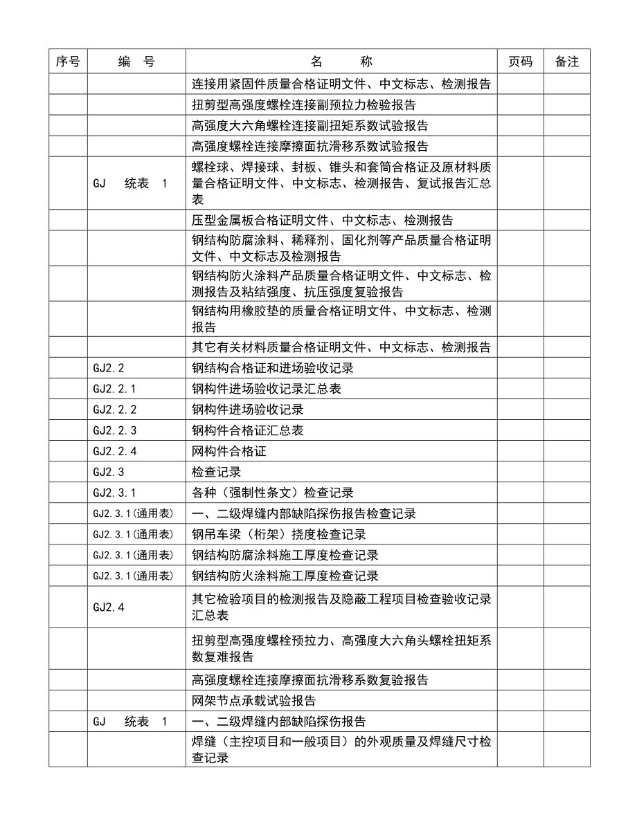 钢结构工程部分(填写范例).doc_第3页