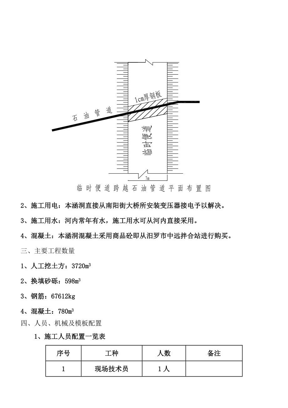 跨越石油管道通道工程施工办法.doc_第2页