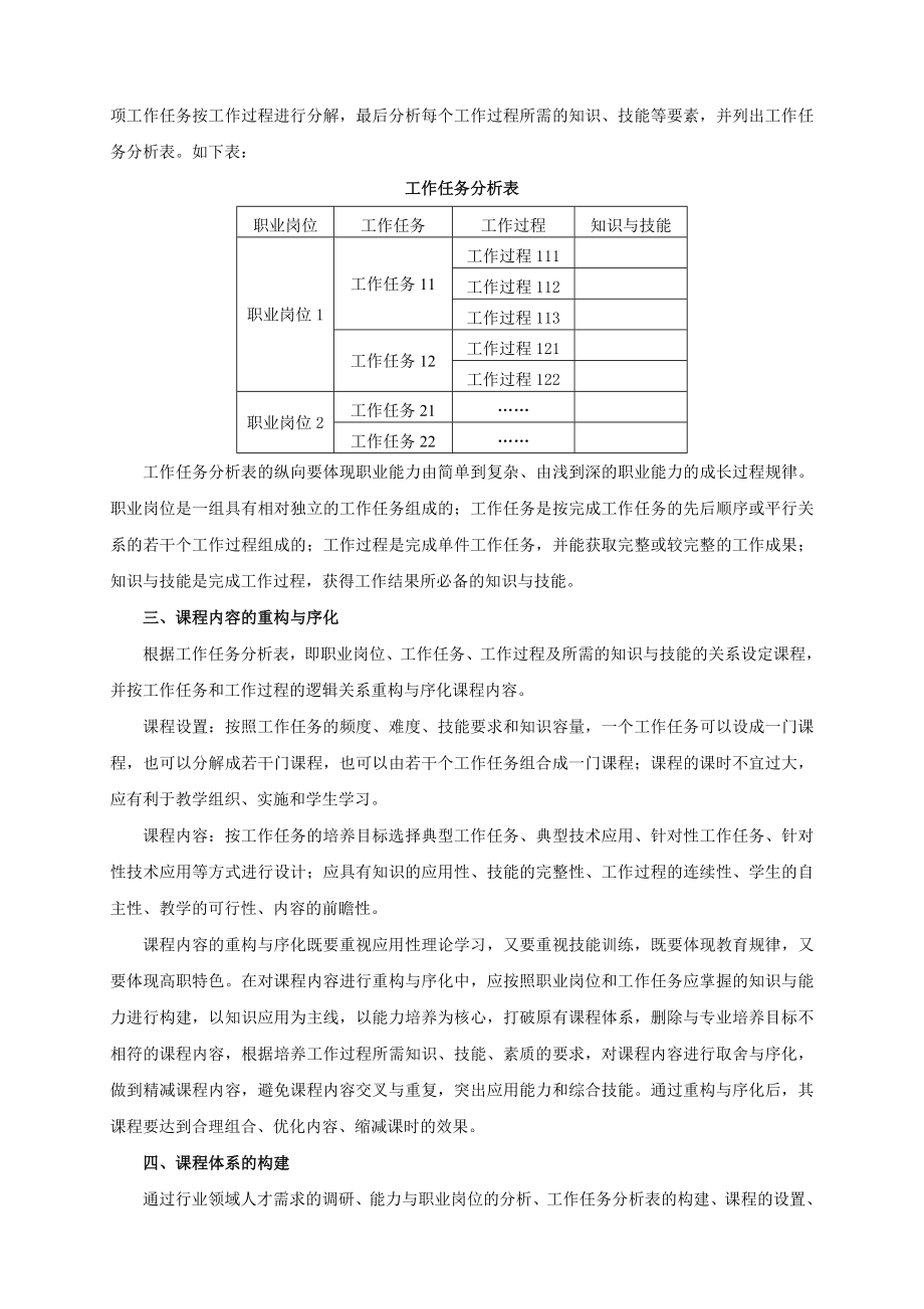 论文（设计）试论基于工作过程的高职专业课程体系的构建11874.doc_第3页