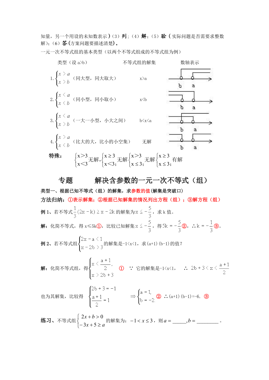 不等式与不等式组小结与解含参数问题题型归纳.doc_第2页