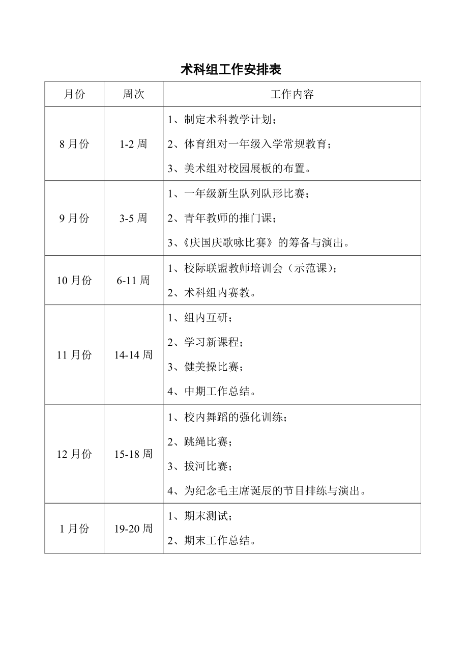 小学术科组工作计划.doc_第3页