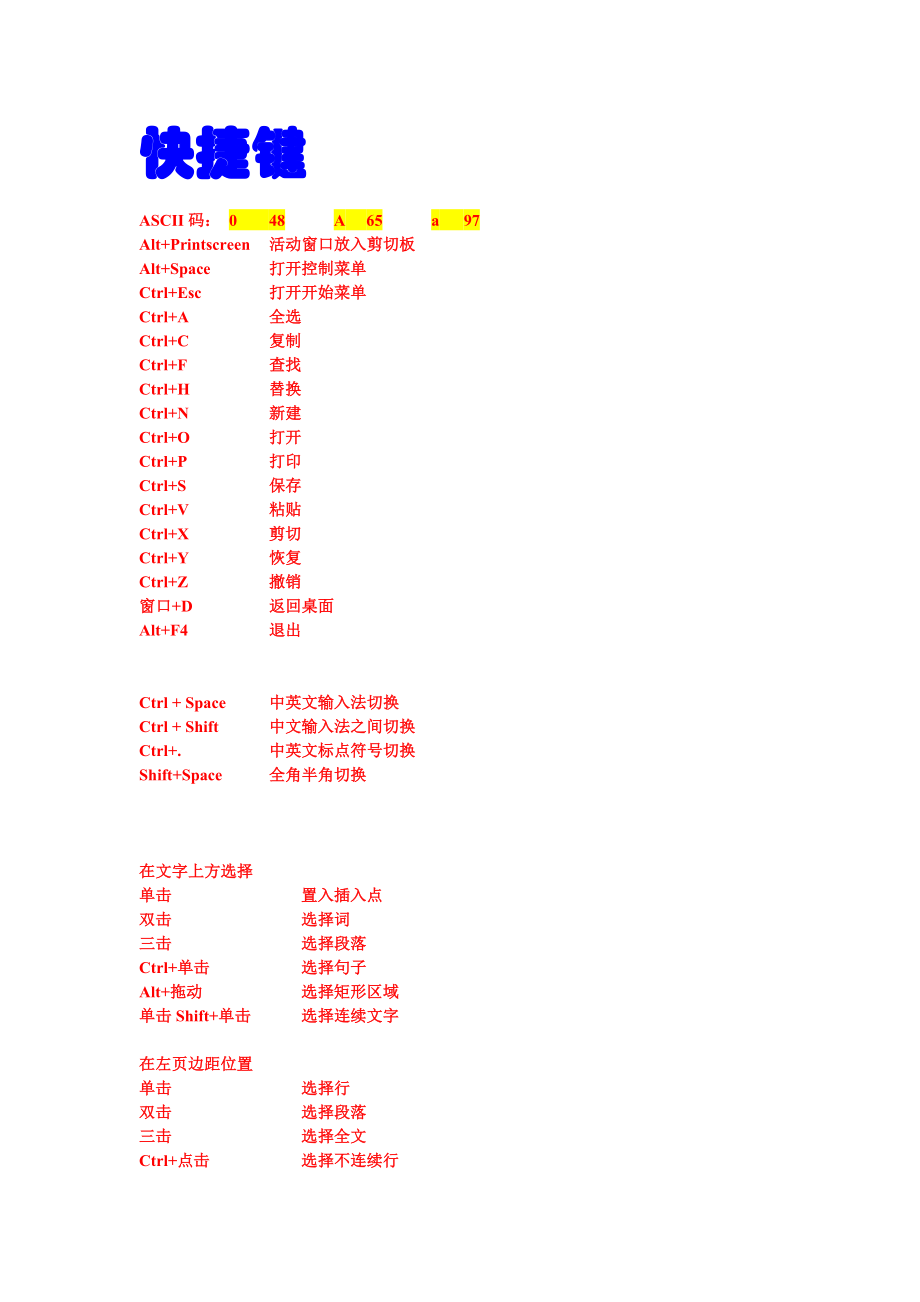 计算机应用基础知识点.doc_第1页