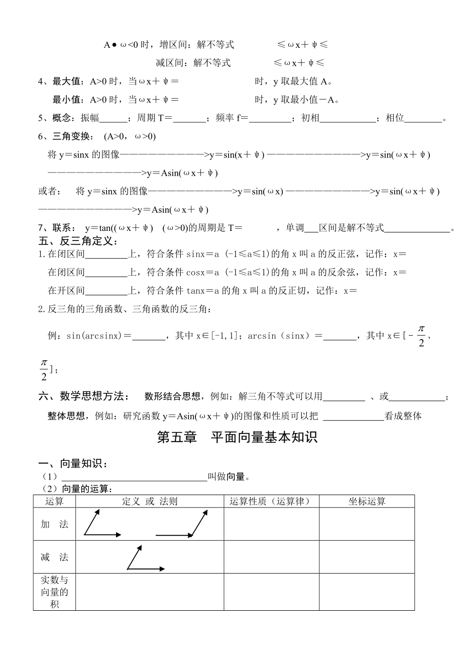 三角函数基本知识——基本知识概要.doc_第3页