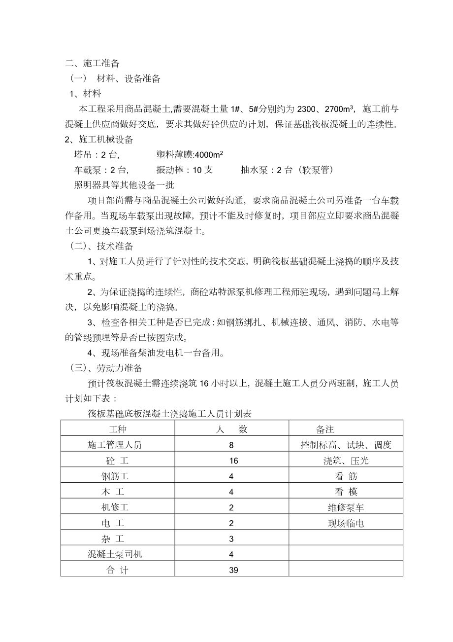 筏板基础大体积混凝土施工方案(最终版).doc_第2页