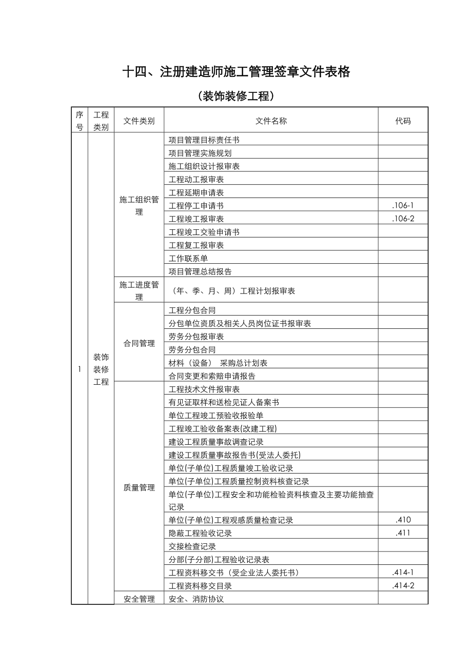 装饰工程资料用表.doc_第1页