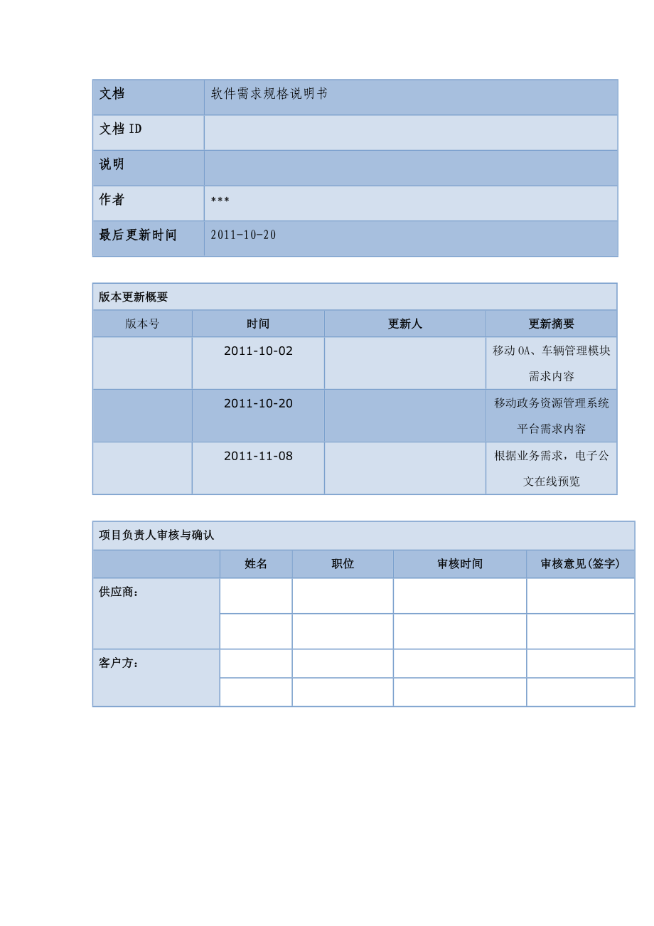 软件需求规格说明书模板(超详细).doc_第2页