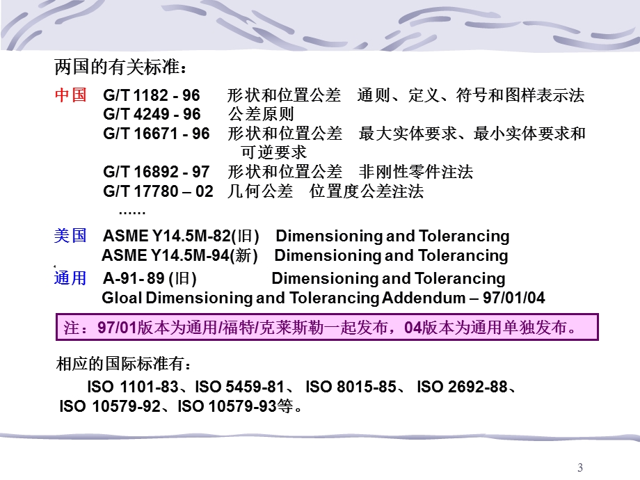 通用GDT培训资料.ppt_第3页