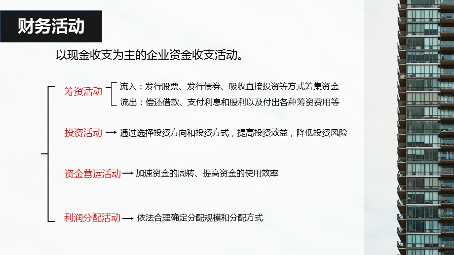 财务管理的基本认知.ppt_第3页