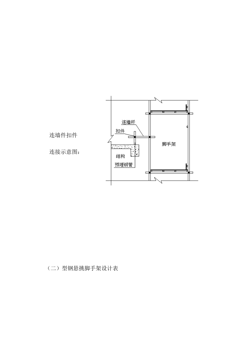 脚手架工程施工方法及技术措施.docx_第3页