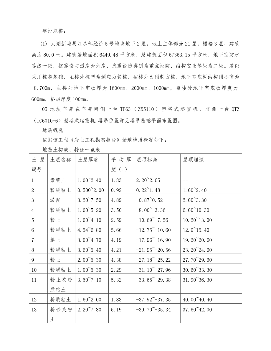 塔吊基础工程施工组织设计方案(最终版).doc_第3页