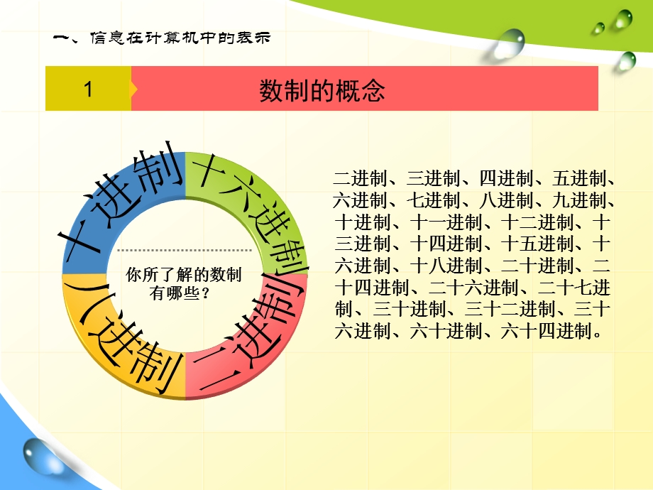 计算机的工作原理.ppt_第2页