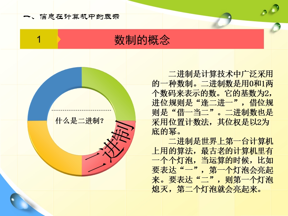 计算机的工作原理.ppt_第3页