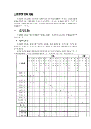 管理会计应用手册 .doc