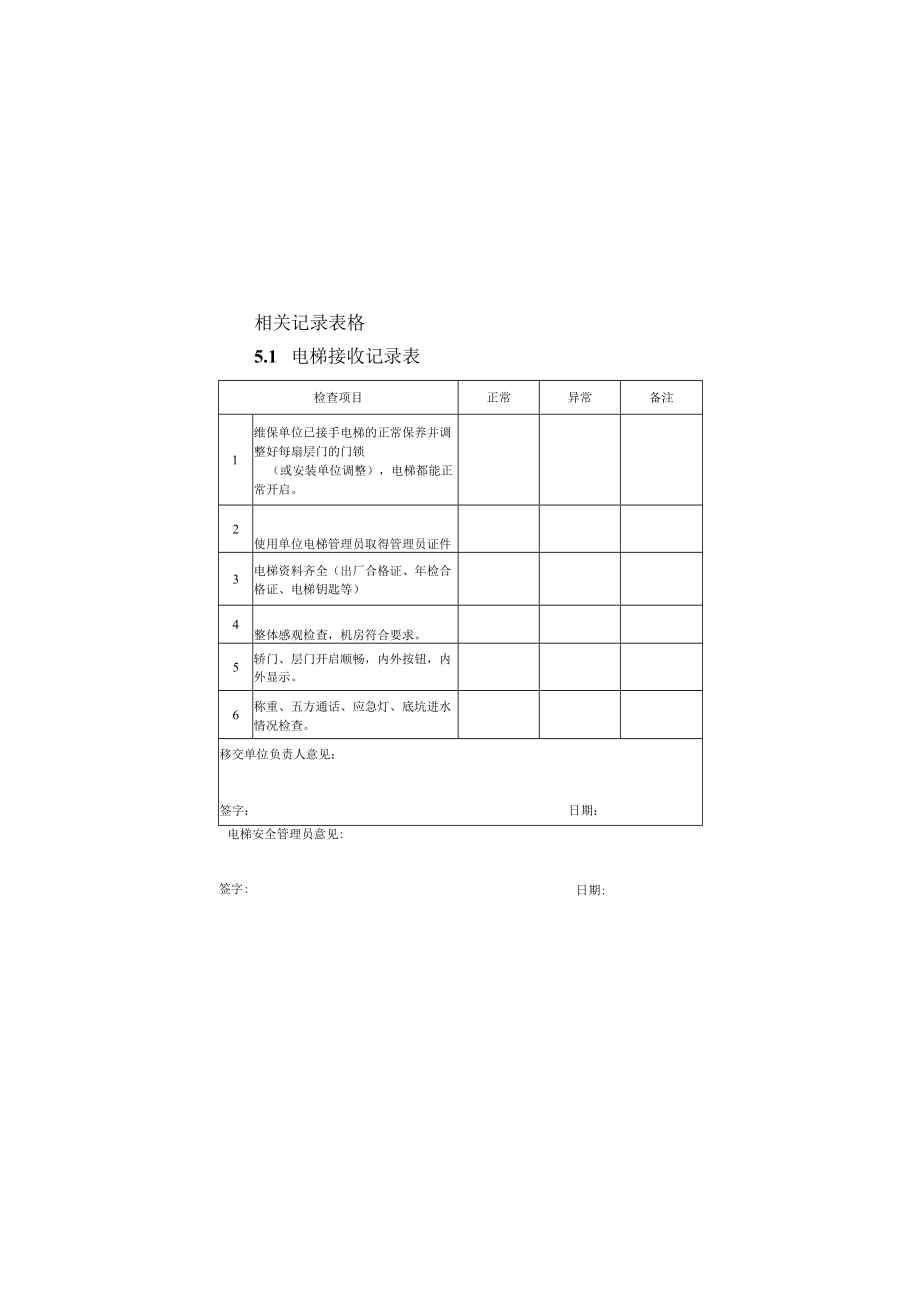 电梯使用安全规范化管理相关记录表格.docx_第1页