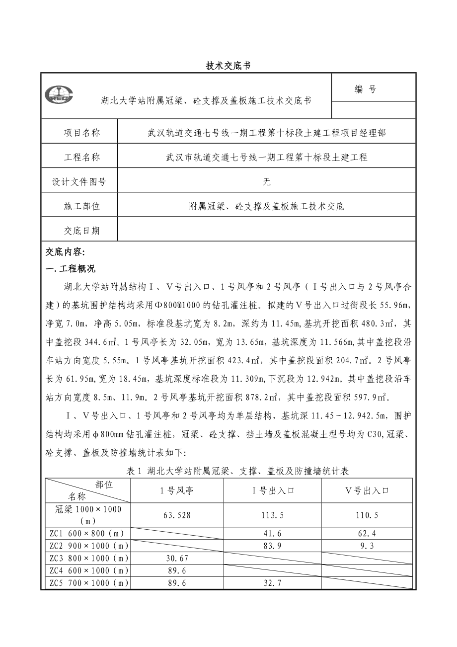 附属冠梁支撑技术交底解析.doc_第1页