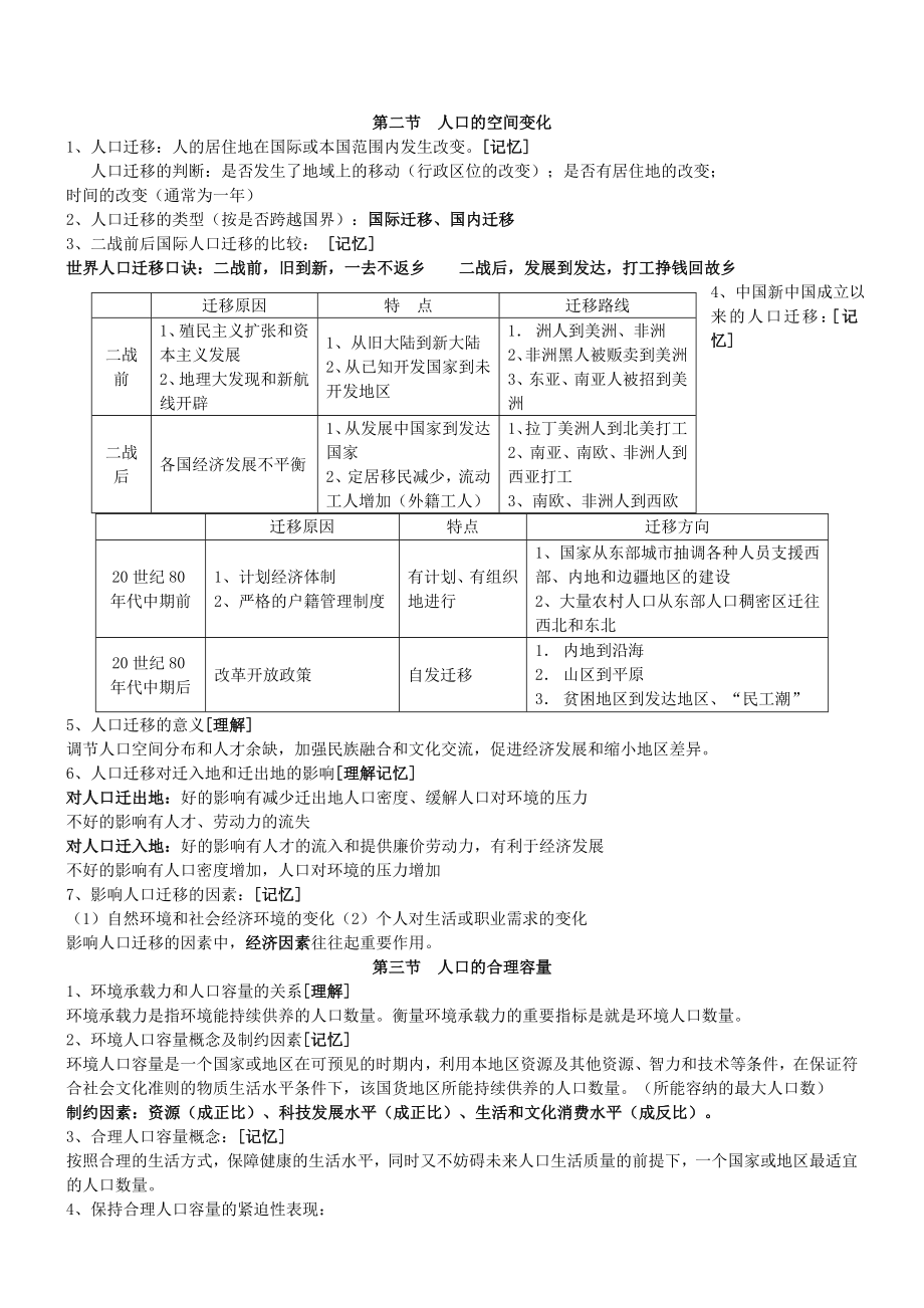 人教版地理必修2复习提纲.doc_第2页