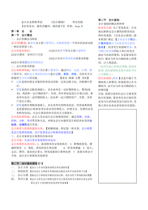 浙江初级会计基础考试大纲+考点资料总结(个人整.doc