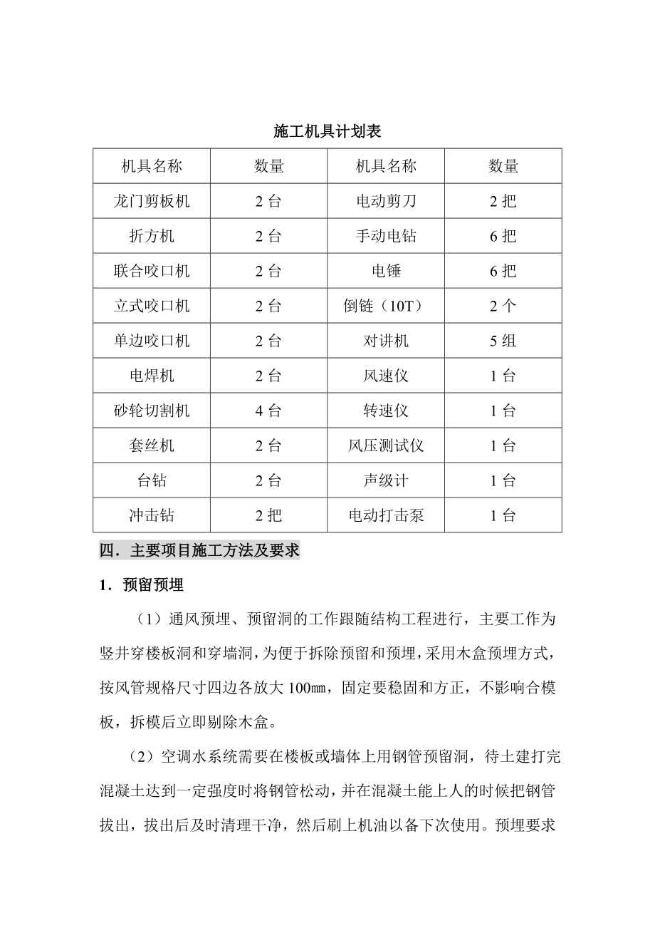 党政大楼通风与空调工程施工方案.doc_第3页