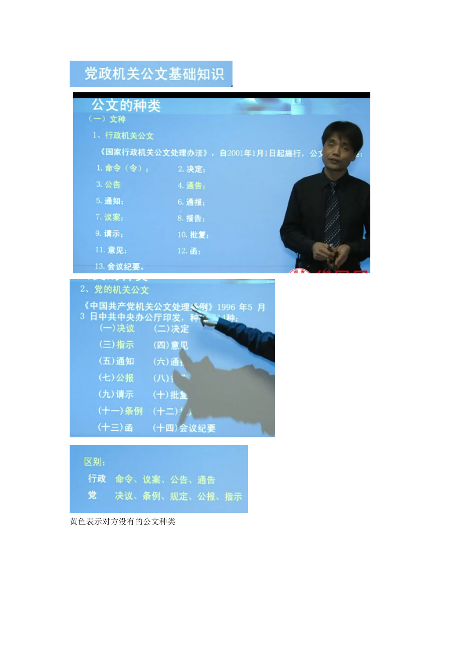 党政基础知识学习资料党政公文知识.doc_第1页