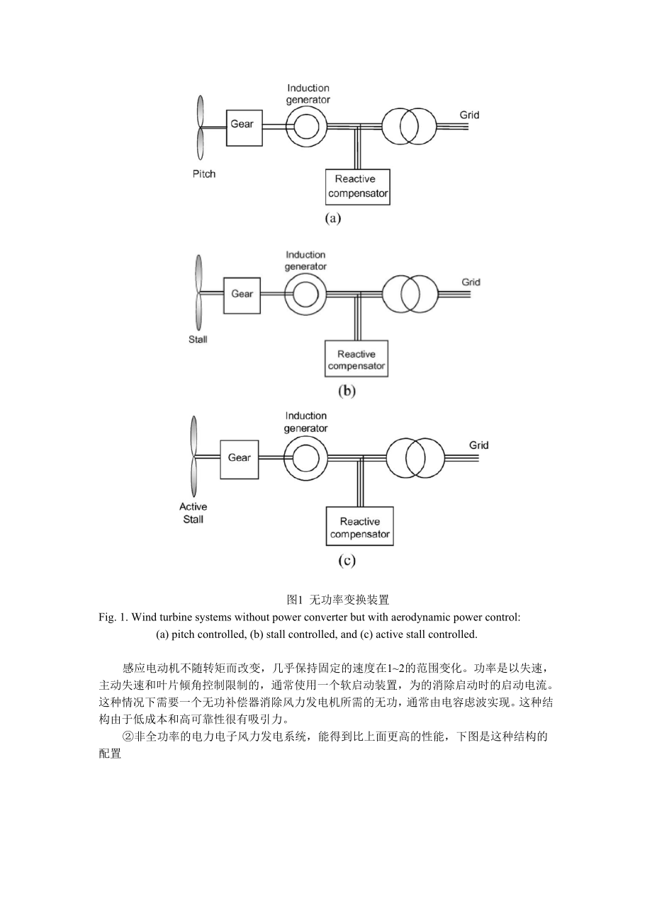 风力发电数字控制平台研究.doc_第2页