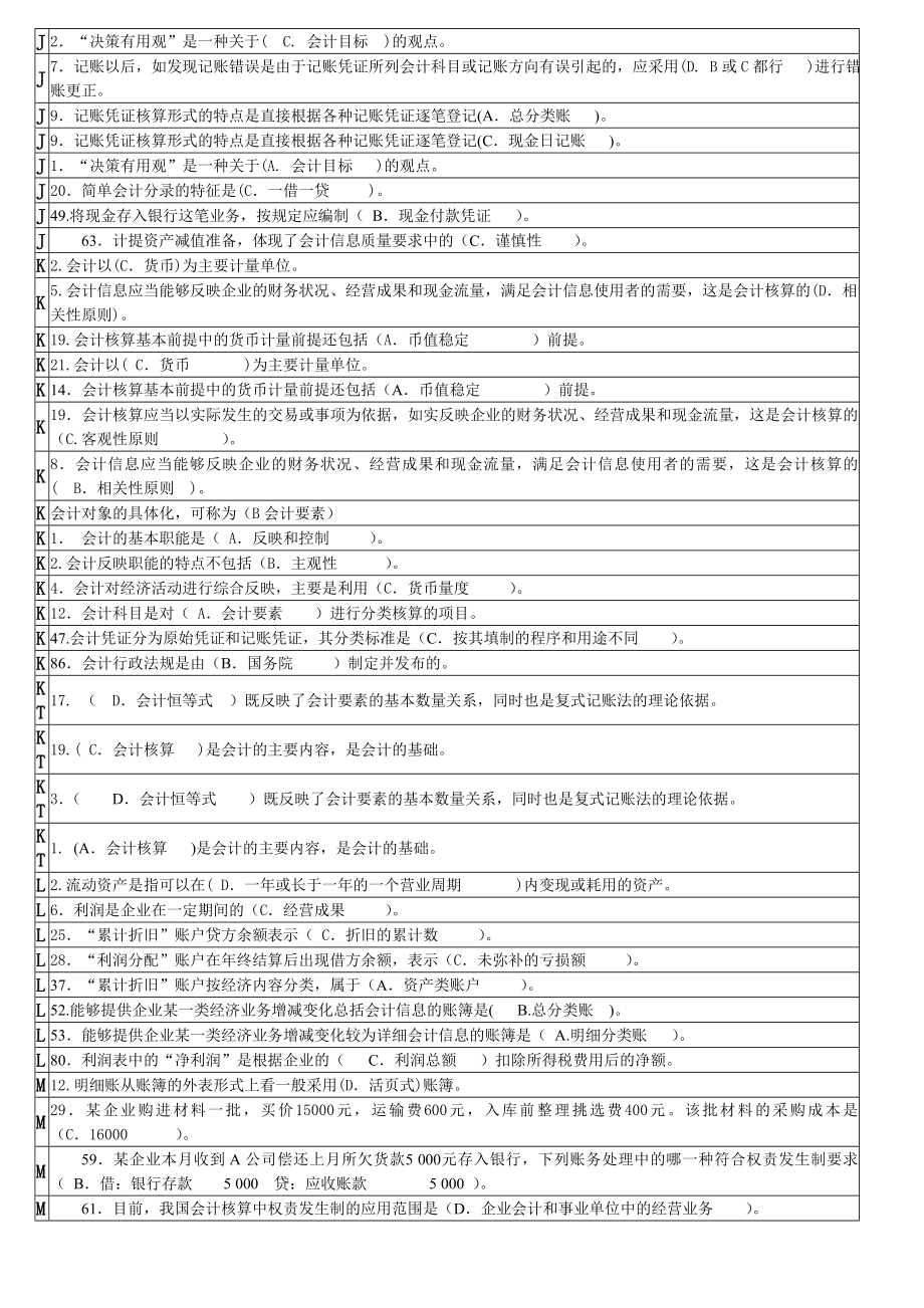 电大【基础会计】【绝无仅有的电大试题看完必过哦哦！！】.doc_第2页