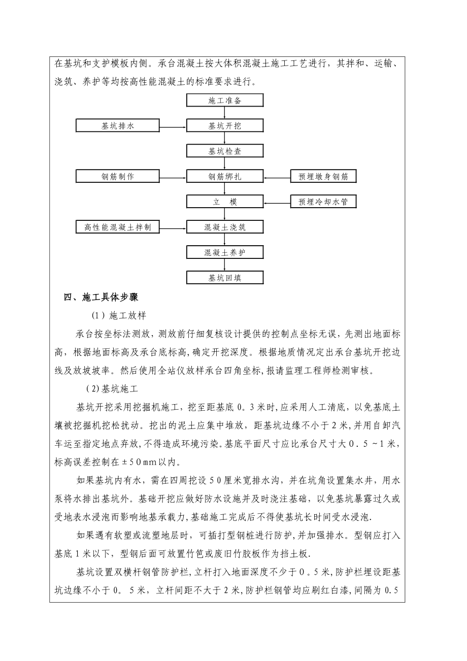 虞城特大桥桥梁承台施工技术交底.doc_第3页