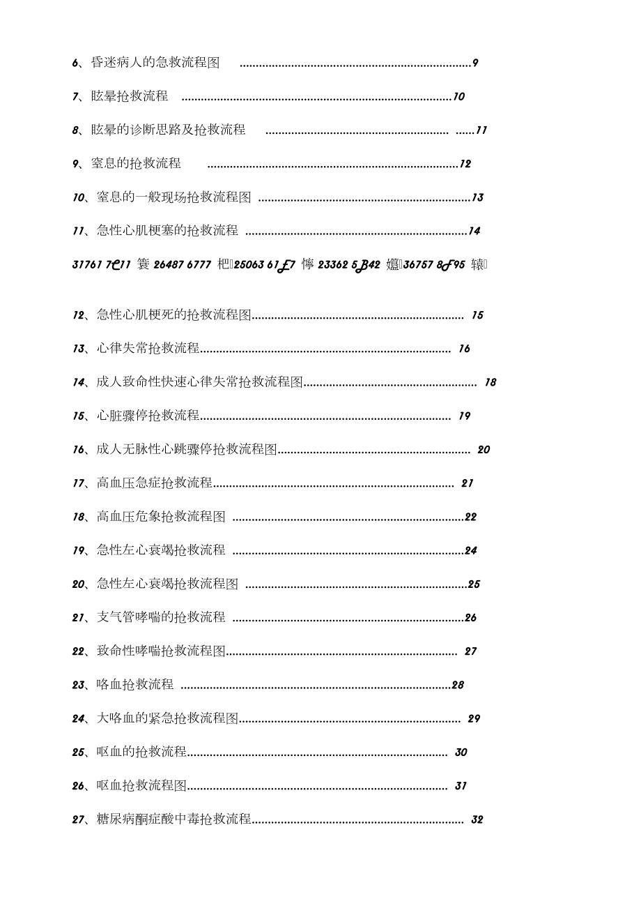 临床各科急救流程图.doc_第2页