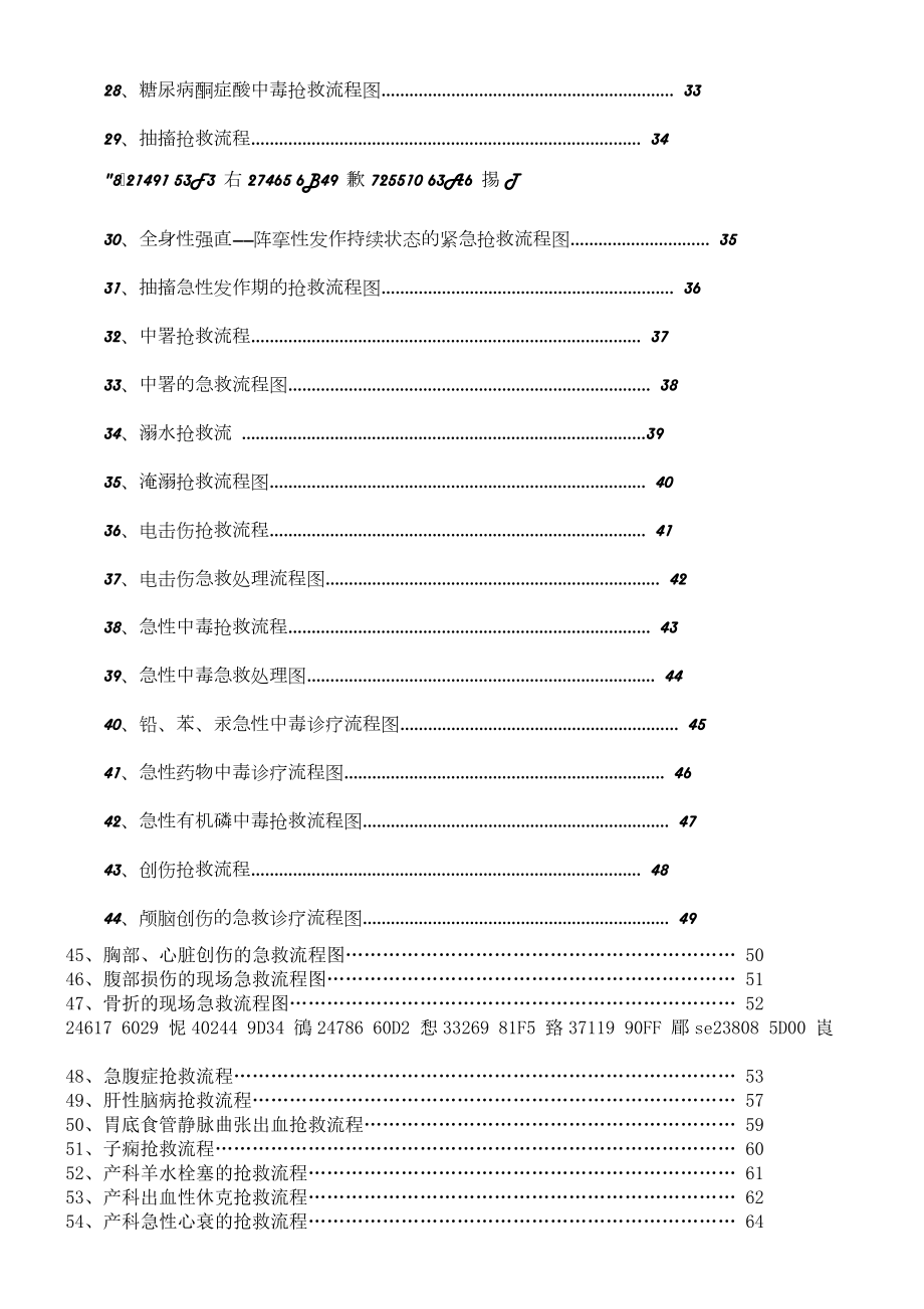 临床各科急救流程图.doc_第3页