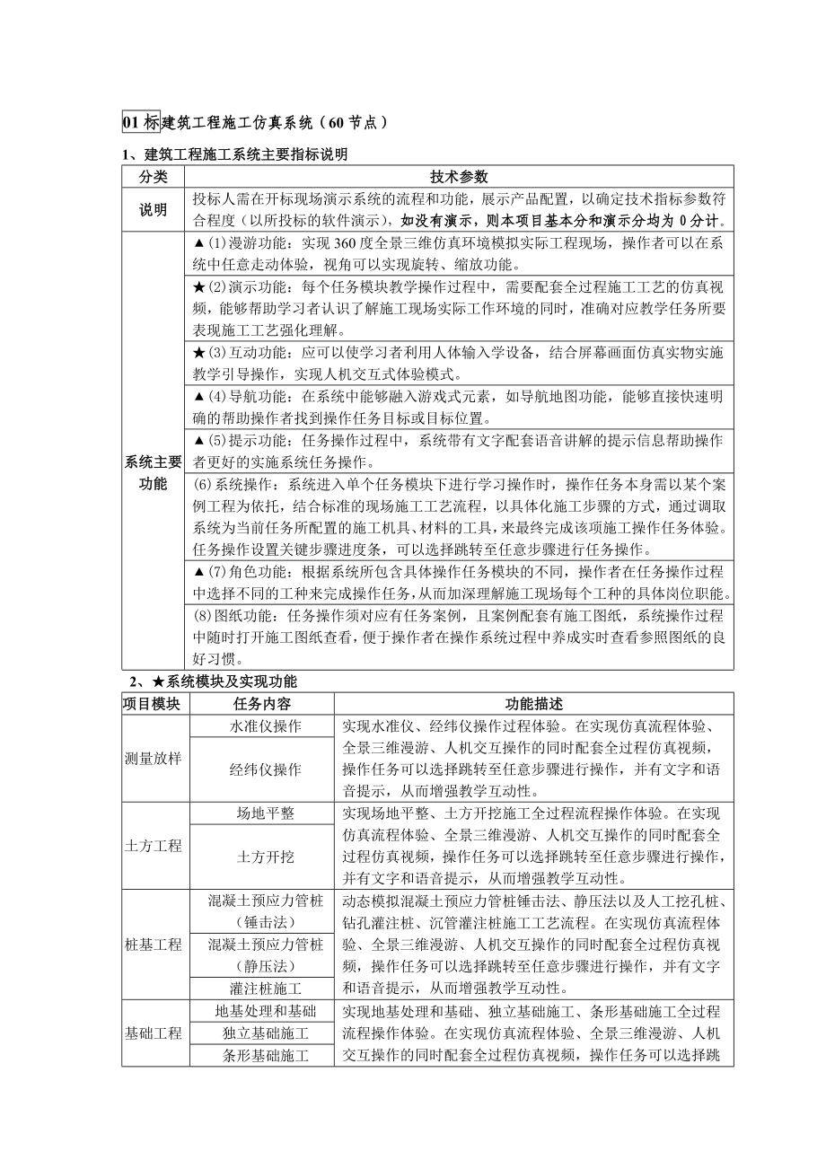 标建筑工程施工仿真系统(节点).doc_第1页