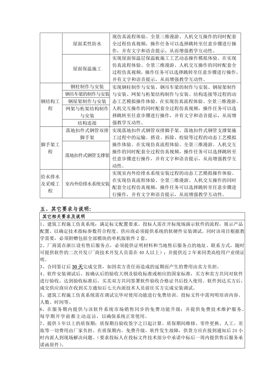 标建筑工程施工仿真系统(节点).doc_第3页