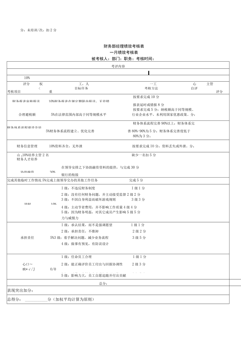 财务绩效考核指标.docx_第2页