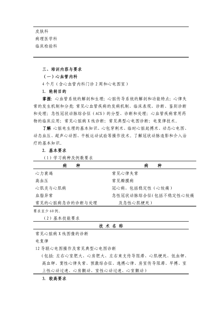 上海住院医师培训细则与考核方法.doc_第2页