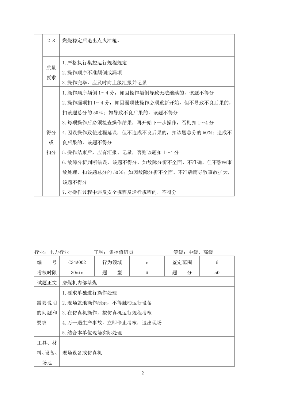 技能操作试题仿真机.doc_第2页