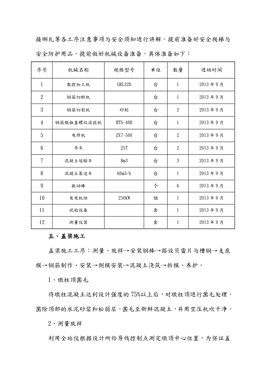 桥梁盖梁施工组织方案.doc_第2页