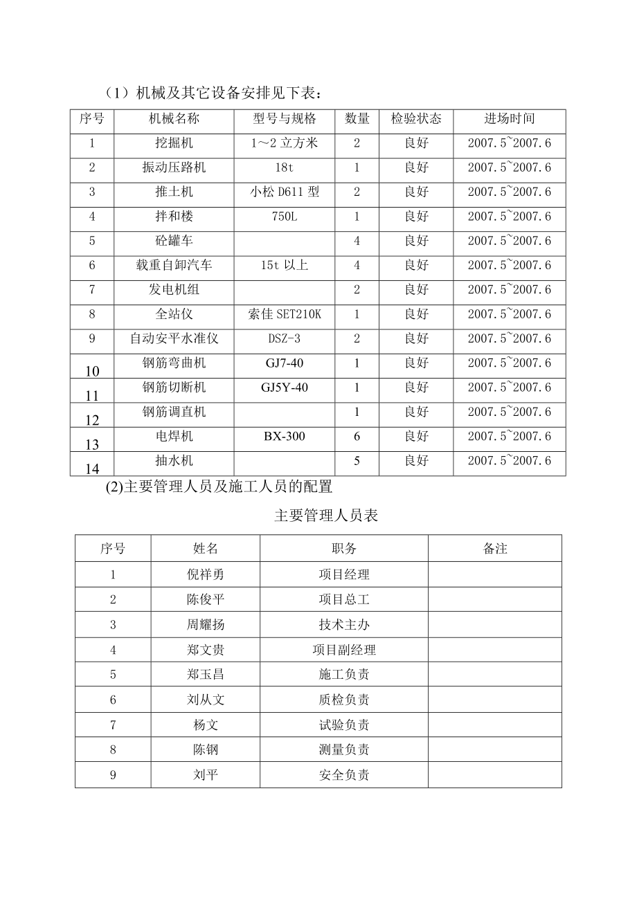 盖板涵施工技术方案.doc_第3页