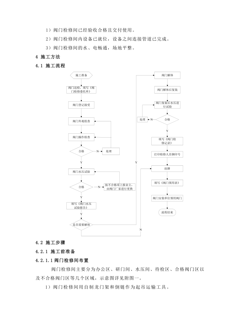 阀门检修实用标准化作业指导书.doc_第3页